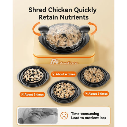 Chicken Shredder, BPA Free